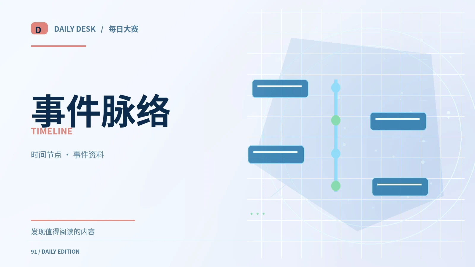 内容发展轨迹