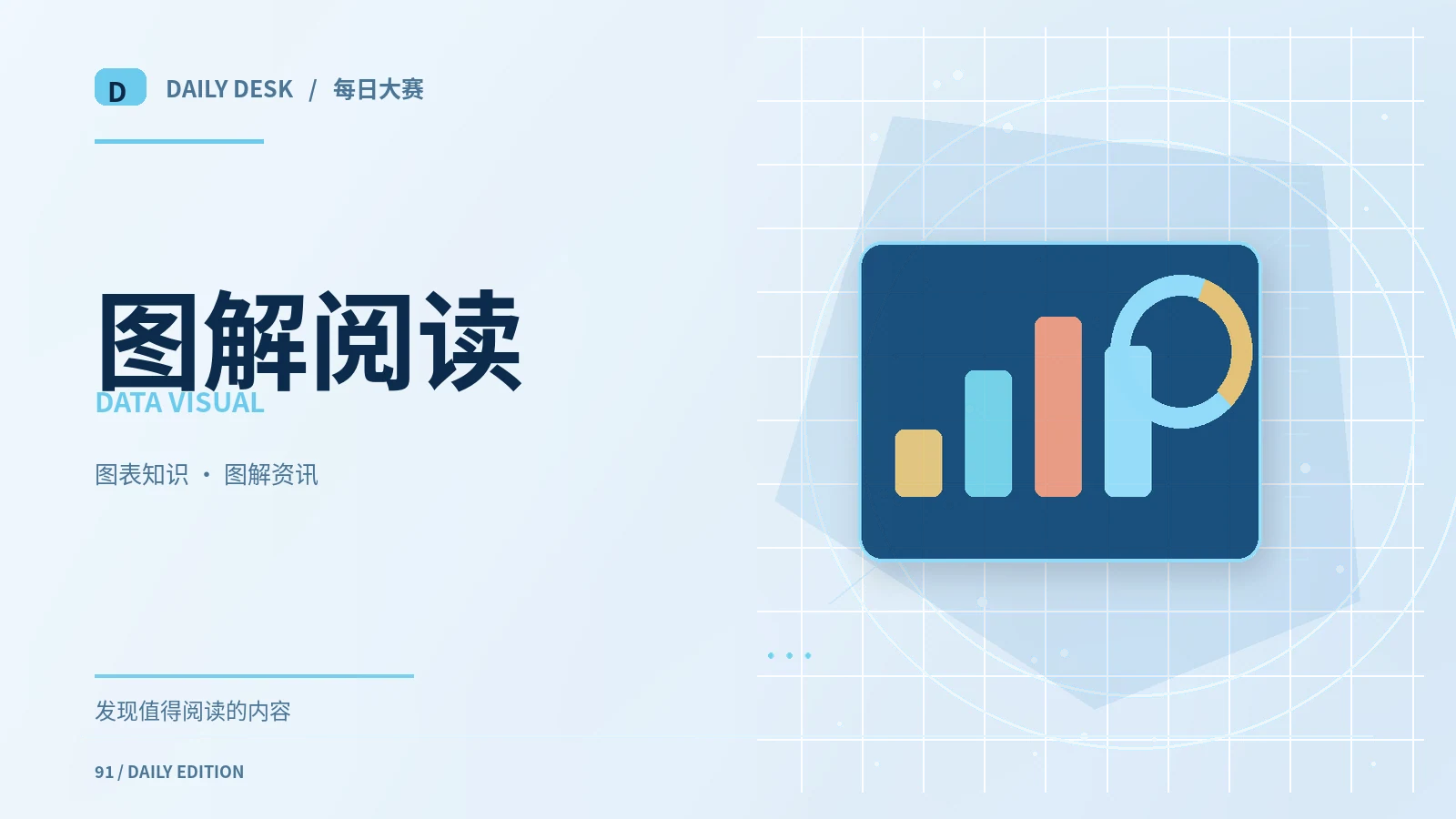 数字与表达延伸阅读